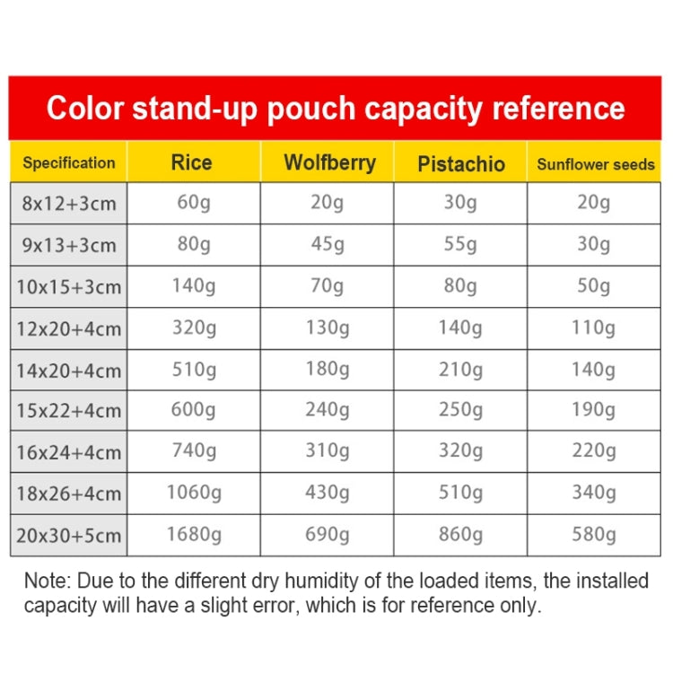 100 PCS/Set Matte Aluminum Foil Snack Stand-up Pouch, Size:16x24+4cm(Black) - Preservation Supplies by buy2fix | Online Shopping UK | buy2fix