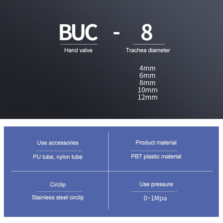 BUC-6 LAIZE Manual Valve Pneumatic Quick Fitting Connector - Interface Series by LAIZE | Online Shopping UK | buy2fix