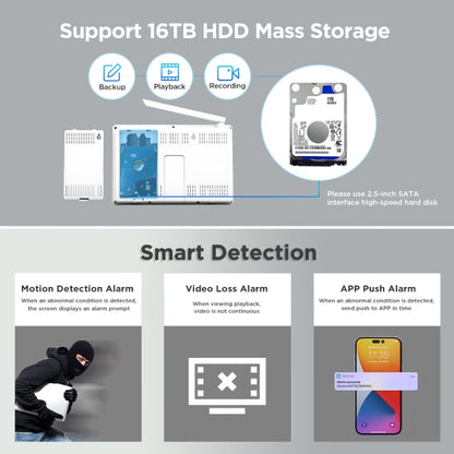 SriHome NVS010-IPC047 Ultra HD 4 Channel WiFi Network Video Recorder Set(UK Plug) - Video Recorder Kit by SriHome | Online Shopping UK | buy2fix