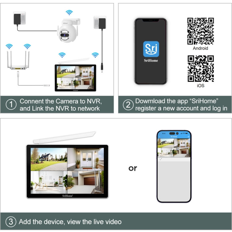 SriHome NVS010-IPC047 Ultra HD 4 Channel WiFi Network Video Recorder Set(UK Plug) - Video Recorder Kit by SriHome | Online Shopping UK | buy2fix