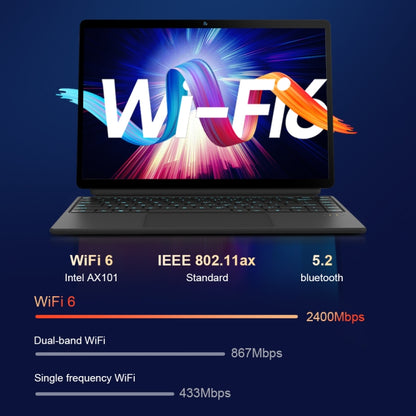 Ninkear T40 14 inch 2 in 1 Laptop, 16GB+512GB, Windows 11 Intel Alder Lake N100 Quad Core(EU Plug) - Others by buy2fix | Online Shopping UK | buy2fix