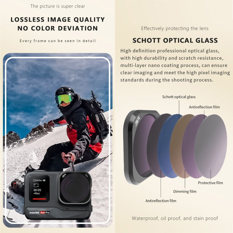 For Insta360 GO 3S JUNESTAR Camera Lens Filter, Filter:3 in 1 CPL ND8-16 - Len Accessories by JSR | Online Shopping UK | buy2fix