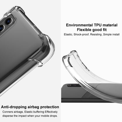 For HTC Desire 20 Pro IMAK All-inclusive Shockproof Airbag TPU Case with Screen Protector(Transparent) - HTC by imak | Online Shopping UK | buy2fix