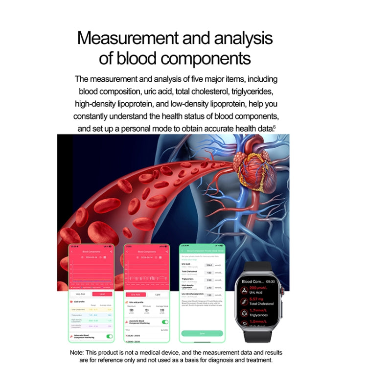 ET585 2.04 inch Silicone Strap IP68 Waterproof Smart Watch, Support ECG / Blood Composition Measurement(Black) - Smart Watches by buy2fix | Online Shopping UK | buy2fix