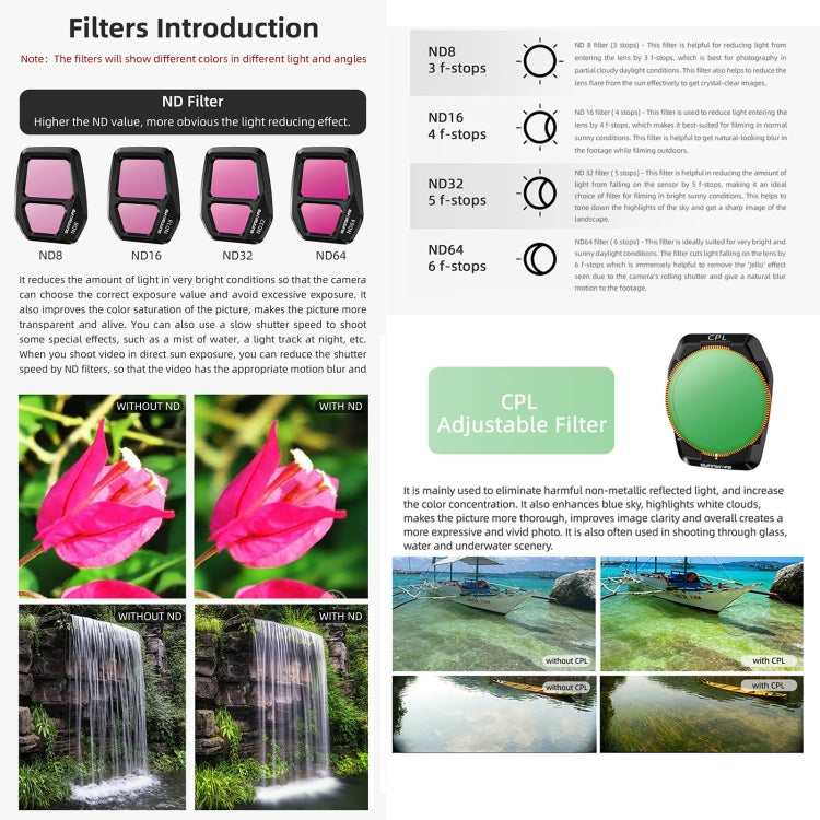 For DJI Air 3S Sunnylife Camera Lens Filter, Filter:ND16PL - Lens Filter by Sunnylife | Online Shopping UK | buy2fix