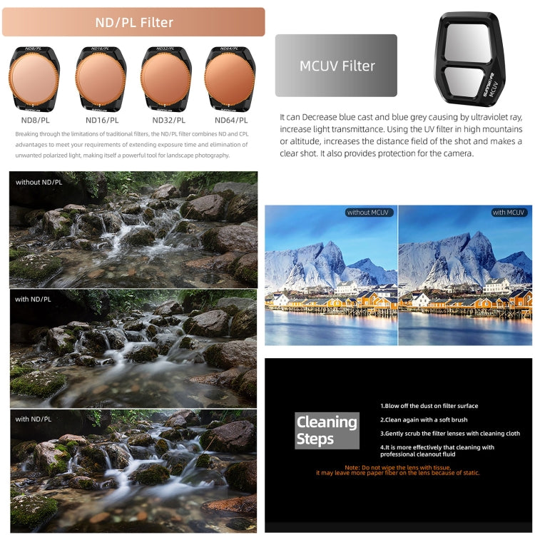 For DJI Air 3S Sunnylife Camera Lens Filter, Filter:6 in 1 UV CPL ND8-64 -  by Sunnylife | Online Shopping UK | buy2fix