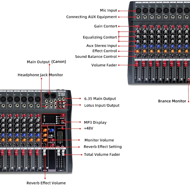 XTUGA CT80X 8-Channels Audio Mixer DJ Mixing Console with 48V Power Supply(UK Plug) - Live Sound Effects Processors by XTUGA | Online Shopping UK | buy2fix