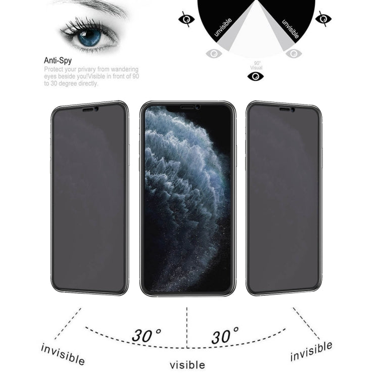 For iPhone X / XS 25pcs Anti-peeping Plasma Oil Coated High Aluminum Wear-resistant Tempered Glass Film - iPhone X & XS Tempered Glass by buy2fix | Online Shopping UK | buy2fix