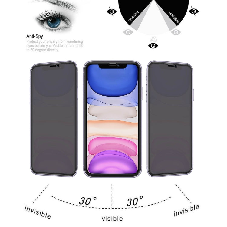 For iPhone 11 25pcs Anti-peeping Plasma Oil Coated High Aluminum Wear-resistant Tempered Glass Film - iPhone 11 Tempered Glass by buy2fix | Online Shopping UK | buy2fix
