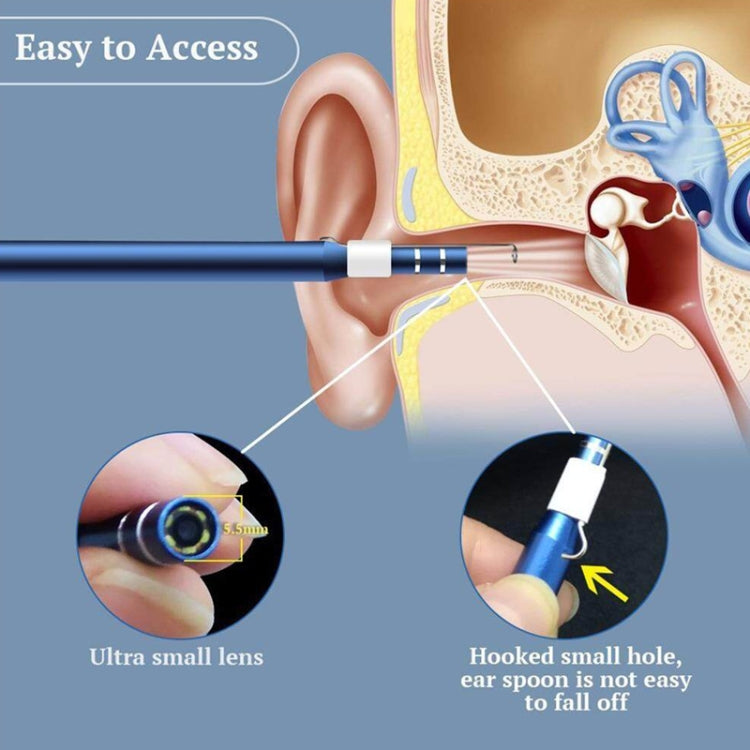 i95 3 in 1 USB Ear Scope Inspection HD 0.3MP Camera Visual Ear Spoon for OTG Android Phones & PC & MacBook, 1.75m Length Cable (Black) - Ear Care Tools by buy2fix | Online Shopping UK | buy2fix