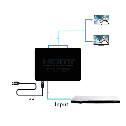4K HDMI Splitter Full HD 1080p Video HDMI Switch Switcher 1x2 Split Out Amplifier Dual Display for HDTV DVD PS3 Xbox(Black) - Splitter by buy2fix | Online Shopping UK | buy2fix