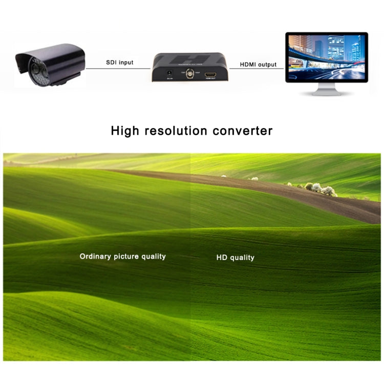 NEWKENG L008 SD-SDI / HD-SDI / 3G-SDI to HDMI Video Converter - Converter by buy2fix | Online Shopping UK | buy2fix