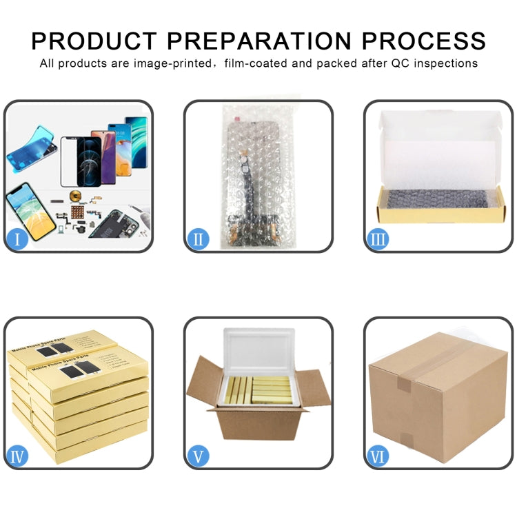 For iPhone 15 Plus HD Incell LCD Screen - LCD Related Parts by buy2fix | Online Shopping UK | buy2fix