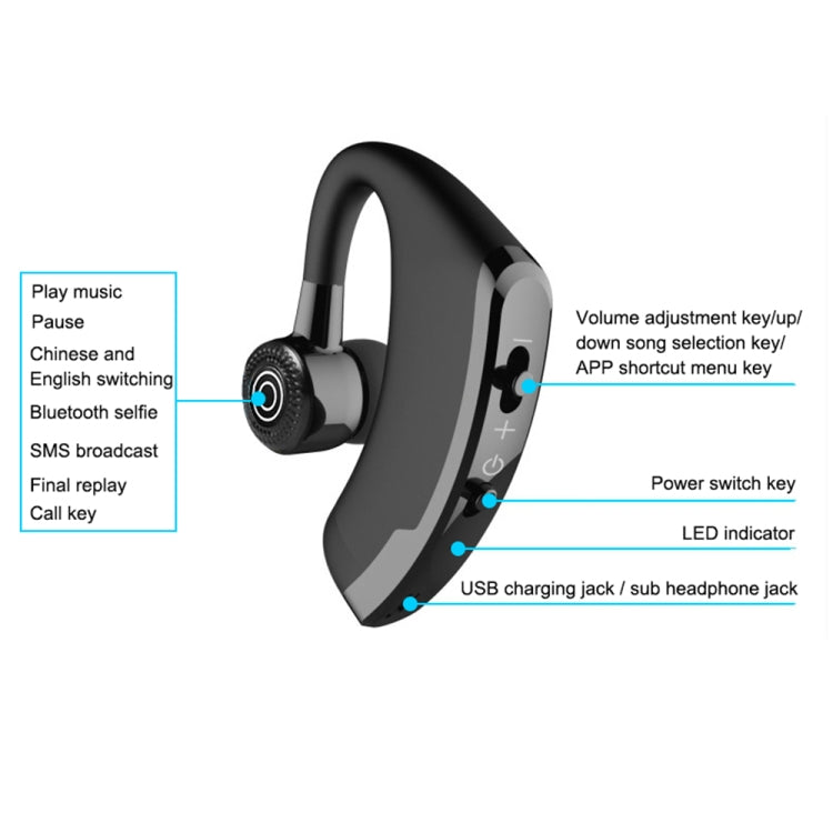 V9 Business Handsfree Wireless Bluetooth Headset CSR 4.1 with Mic for Driver Sport (Black) - Bluetooth Earphone by buy2fix | Online Shopping UK | buy2fix