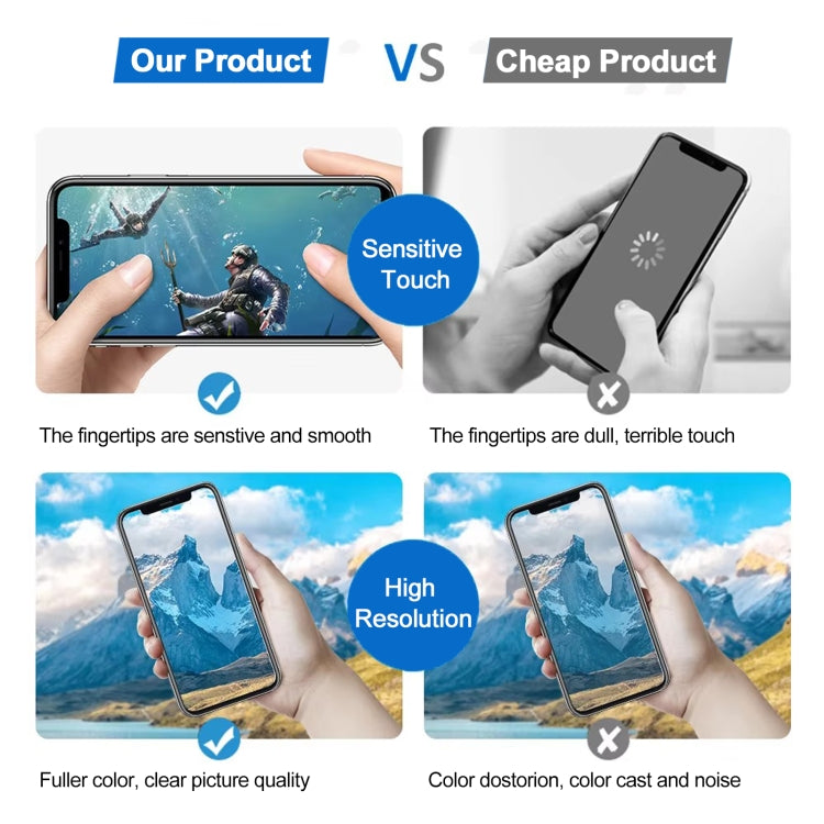 JK incell LCD Screen For iPhone X - LCD Related Parts by JK | Online Shopping UK | buy2fix