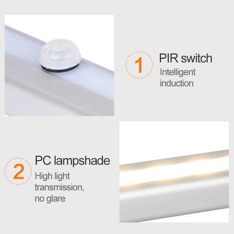 2.8W 30 LEDs Warm White Wide Screen Intelligent Human Body Sensor Light LED Corridor Cabinet Light, USB Charging Version - Sensor LED Lights by buy2fix | Online Shopping UK | buy2fix