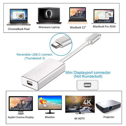 USB-C / Type-C 3.1 Male to Mini DP Female HD Converter, Length: 12cm(Gold) - Cable & Adapter by buy2fix | Online Shopping UK | buy2fix