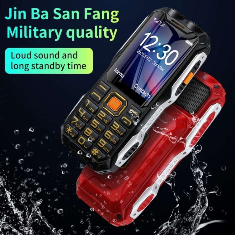 Q8-1 Triple Proofing Elder Phone, 16800mAh Battery, 2.4 inch, 21 Keys, Bluetooth, LED Flashlight, FM, SOS, Dual SIM, Network: 4G (Red) - Others by buy2fix | Online Shopping UK | buy2fix