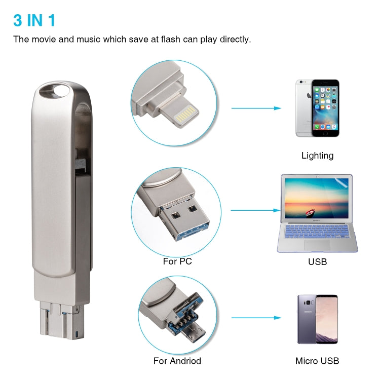 Richwell 3 in 1 32G Micro USB + 8 Pin + USB 3.0 Metal Rotating Push-pull Flash Disk with OTG Function(Silver) - U Disk & Card Reader by Richwell | Online Shopping UK | buy2fix