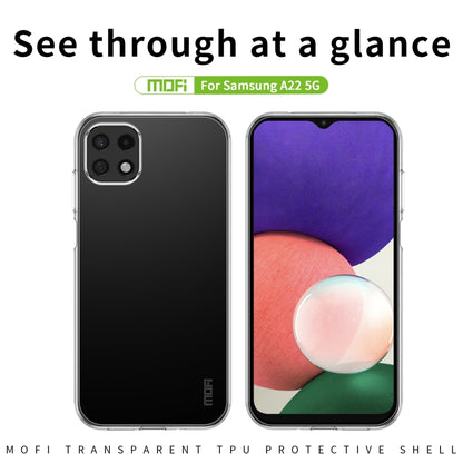 For Samsung Galaxy A22 5G MOFI Ming Series Ultra-thin TPU Phone Case(Transparent) - Galaxy Phone Cases by MOFI | Online Shopping UK | buy2fix