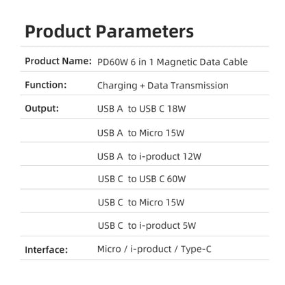 ENKAY 6-in-1 PD60W USB-A / Type-C to Type-C / 8 Pin / Micro USB Magnetic Fast Charging Cable, Cable Length:2m(Purple) - Charging Cable & Head by ENKAY | Online Shopping UK | buy2fix