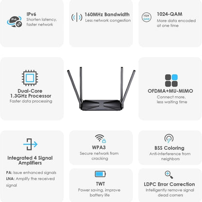 WAVLINK WN586X3 Wireless Gigabit Ethernet Router Wi-Fi 6 AX3000 Mesh Router Dual Band, Plug:AU Plug - Wireless Routers by WAVLINK | Online Shopping UK | buy2fix