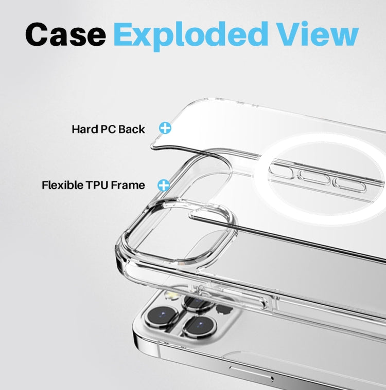 For iPhone 15 Pro Max NORTHJO 3 in 1 Magsafe Clear Phone Case with Screen Film + Rear Lens Film - iPhone 15 Pro Max Cases by NORTHJO | Online Shopping UK | buy2fix