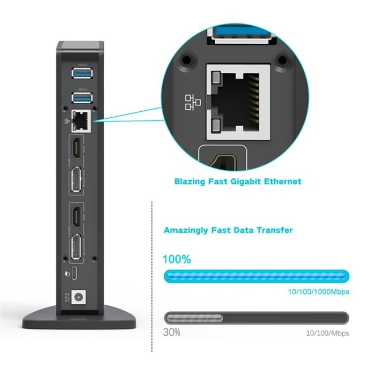 WAVLINK WL-UG69DK5 Laptop Dual 5K / 4K 60Hz Monitor Adapter USB 3.0 Docking Station, Plug:EU Plug - Cable & Adapters by WAVLINK | Online Shopping UK | buy2fix