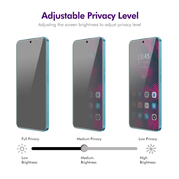 For Motorola Moto G Stylus 5G 2024 5pcs ENKAY Hat-Prince 28 Degree Anti-peeping Privacy Tempered Glass Film - Motorola Tempered Glass by ENKAY | Online Shopping UK | buy2fix