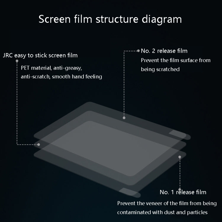 JRC 0.12mm 4H HD Translucent PET Laptop Screen Protective Film For MacBook Retina 12 inch A1534 - Screen Protectors by JRC | Online Shopping UK | buy2fix