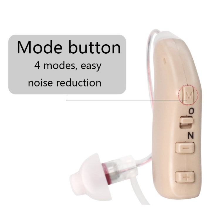 G28 Old Man Hearing Aid Sound Amplifier Sound Collector, Style: Left Ear(Skin Color) - Hearing Aids by buy2fix | Online Shopping UK | buy2fix