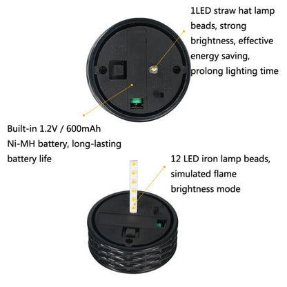 Solar LED Outdoor Waterproof Cylinder Lawn Light, Style: White Light - Solar Lights by buy2fix | Online Shopping UK | buy2fix