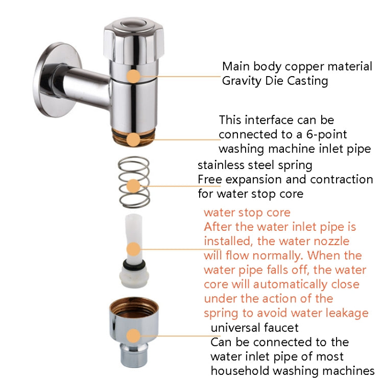 Automatic Intelligent Water Stop Universal 4 Point Leak-proof Washing Machine Faucet - Faucets & Accessories by buy2fix | Online Shopping UK | buy2fix