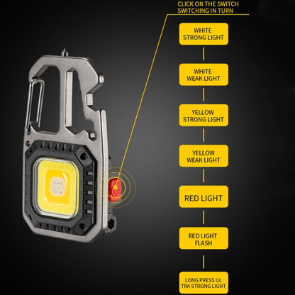 E-SMARTER W5138 Mini Bright Light Portable Flashlight, Specification: Tarnish+Magnet+Bracket - Mini Flashlight by E-SMARTER | Online Shopping UK | buy2fix