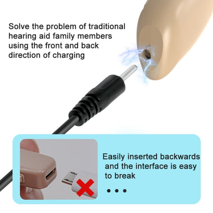GM-301 Hearing Aid Rechargeable Sound Amplifier,Spec: With Charging Pod Blue+Black - Hearing Aids by buy2fix | Online Shopping UK | buy2fix