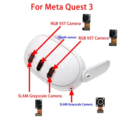 For Meta Quest 3 RGB VST Color Camera (Left or Right)  Used Repair Parts -  by buy2fix | Online Shopping UK | buy2fix