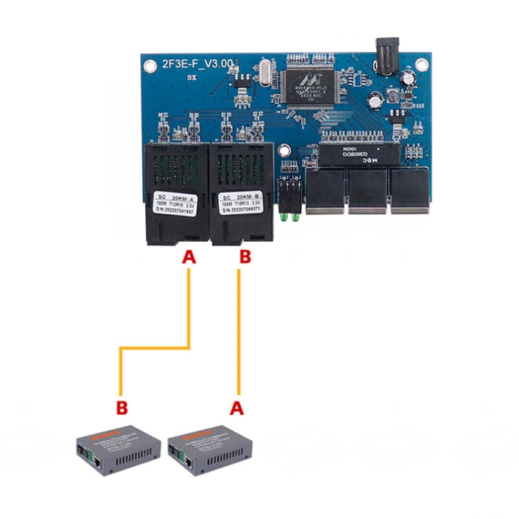 2 Fiber Port+3 Ethernet Port  AB-PCBA 100Mbps Fiber Transceiver - Fiber Receiver by buy2fix | Online Shopping UK | buy2fix