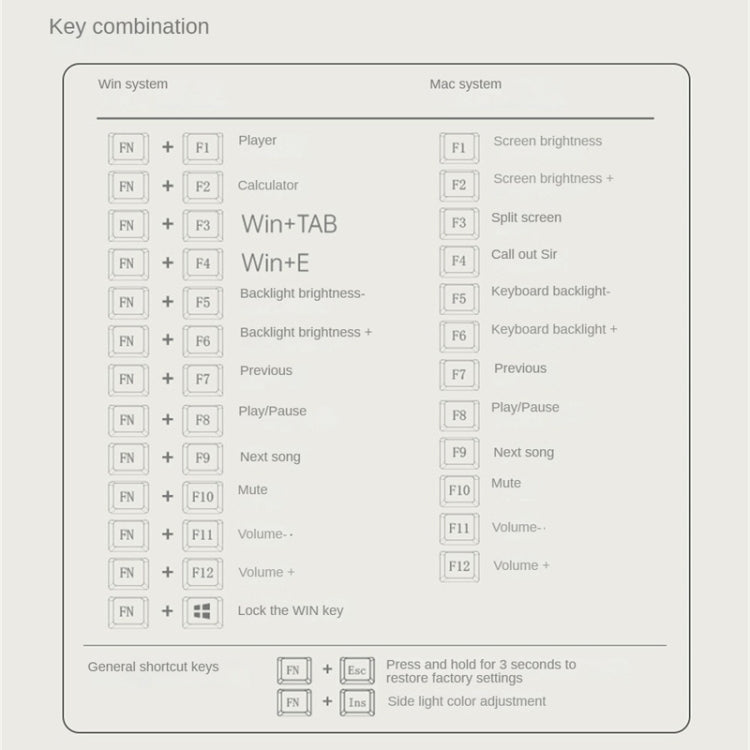 LANGTU LT84 Mechanical Luminous Keyboard, Style: Wired Single-mode Silver Gray Shaft (Daybreak) - Wired Keyboard by LANGTU | Online Shopping UK | buy2fix