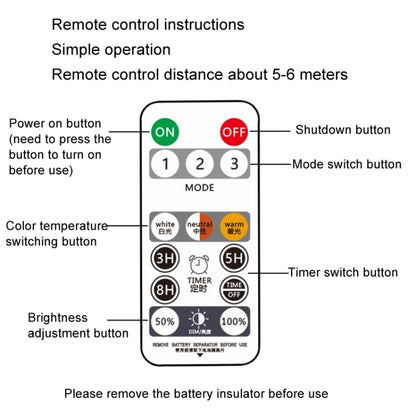 Solar Outdoor Clip Light LED Courtyard Garden Lamp Human Induction Wall Light Emergency Light, Style: Remote Control Model - Solar Lights by buy2fix | Online Shopping UK | buy2fix