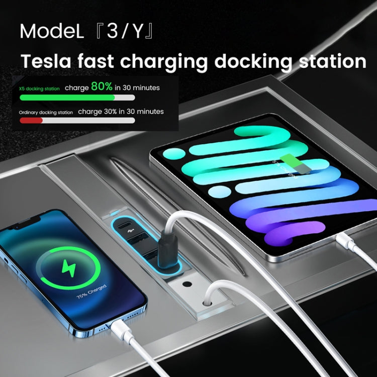 For Tesla Model 3/Y Center Control Type-C Multi-Port Fast Charging USB HUB Docking Station, Model: Single Wire Gradient - DIY Modified Charger by buy2fix | Online Shopping UK | buy2fix