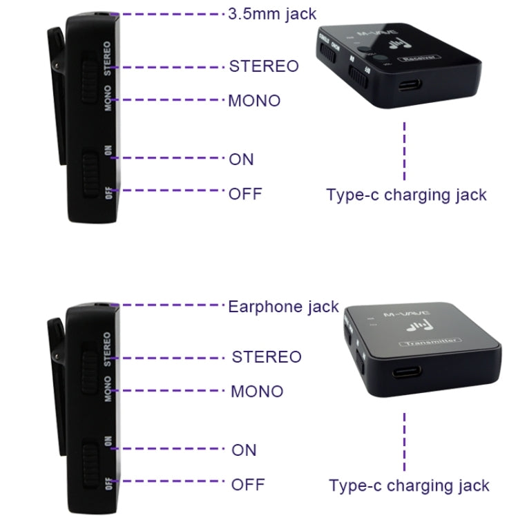 M-VAVE WP-10 Wireless Monitor Ear Return, Style: Single Receiver - Microphone by M-VAVE | Online Shopping UK | buy2fix