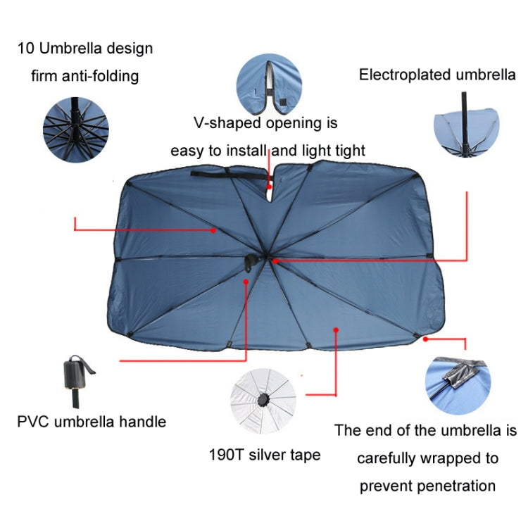 120x65cm Car Front Gear Opening Style Insulated Sun Protection Parasol(Blue Base Cloth) - Window Foils & Solar Protection by buy2fix | Online Shopping UK | buy2fix