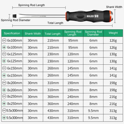 BOLEEI 6.0x150mm Phillips Heart Piercing Knockable Screwdriver Convertible Tool - Screwdriver Tools by BOLEEI | Online Shopping UK | buy2fix