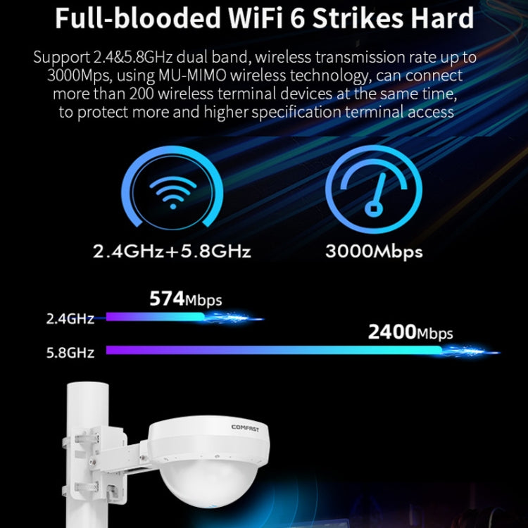 COMFAST WA933 Wi-Fi6  3000Mbps Outdoor Access Point Dual Band Waterproof Wireless Router Support VLAN(UK Plug) - Broadband Amplifiers by COMFAST | Online Shopping UK | buy2fix