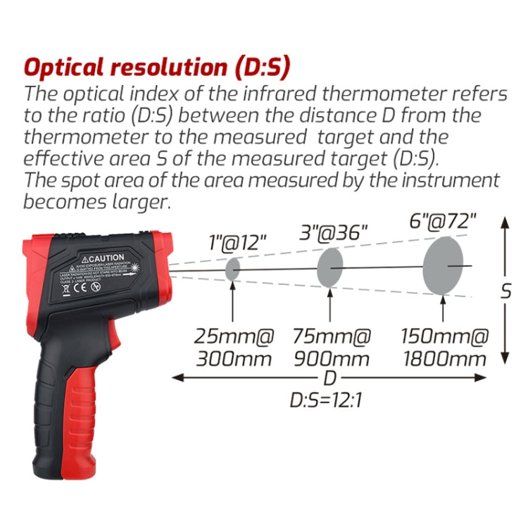 TASI TA601C -50-880 Degrees Celsius Infrared Thermometer Electronic Color Screen Thermometer - Thermostat & Thermometer by TASI | Online Shopping UK | buy2fix