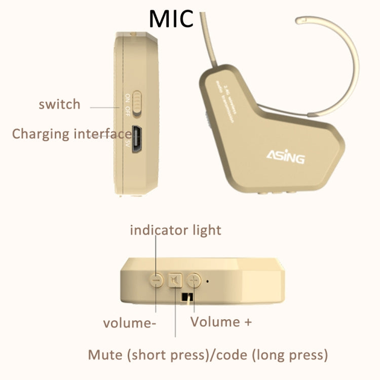 ASiNG S16  2.4G Wireless Voice Amplifier with Headset Microphone for Teachers Tour Guides With Strap Chain - Loudspeaker by ASiNG | Online Shopping UK | buy2fix