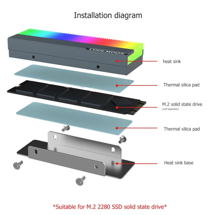 COOLMOON CM-M2A M.2 2280 Solid State Drive Cooler 5V ARGB Hard Drive Heatsink(Gray) - Fan Cooling by COOLMOON | Online Shopping UK | buy2fix