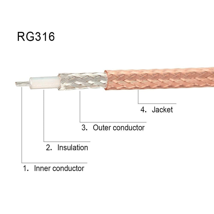 50cm SMA Male To BNC Waterproof Female RG316 Coaxial RF Adapter Cable - Connectors by buy2fix | Online Shopping UK | buy2fix