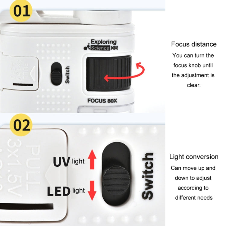 80X Children Mini Portable Microscope Student Antique Jewelry Identification Science Experiment Teaching Toy, Model: With Phone Clip - Digital Microscope by buy2fix | Online Shopping UK | buy2fix