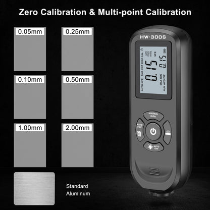 HW-300S High Precision Coating Thickness Gauge Anti-skid Paint Film Gauge(Black Horizontal Screen) - Coating Thickness Gauge by buy2fix | Online Shopping UK | buy2fix